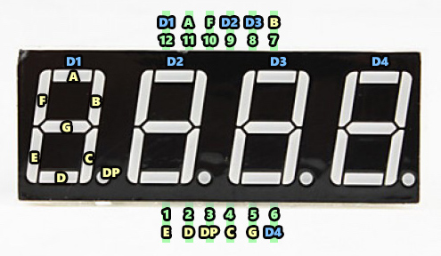 4-digit, 7-segment display